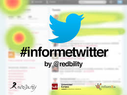Informe twitter. comportamiento de los usuarios en Twitter